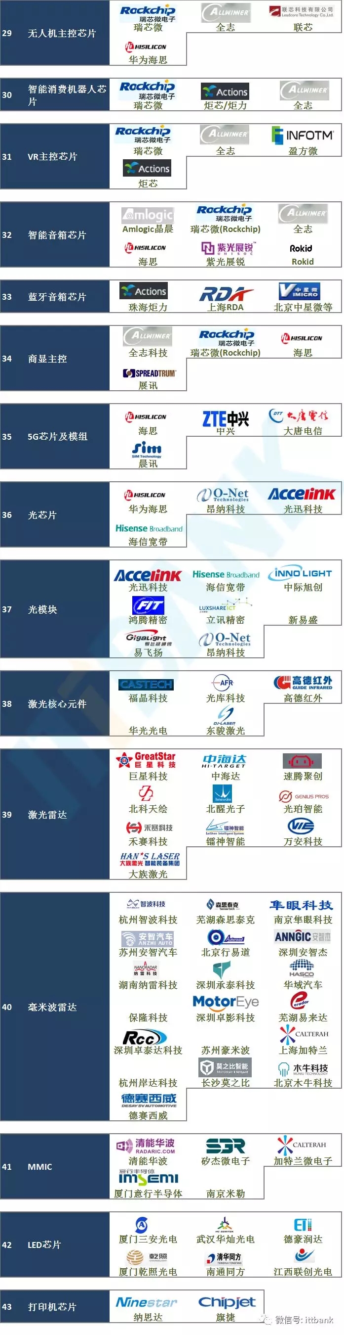 必发·bifa(中国集团)唯一官方网站